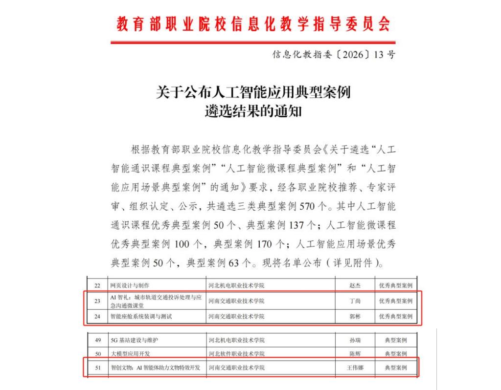 学校多项案例成功入选教育部职业院校信息化教学指导委员会典型案例